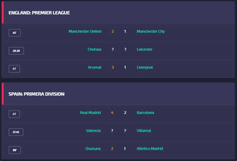 Live Football Scores » Soccer Results » ODDSLOT.